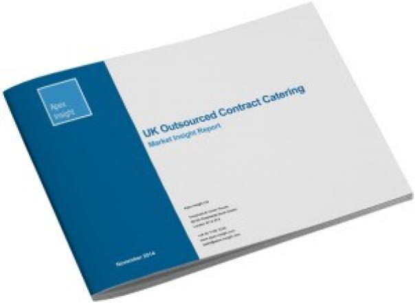Apex Insight, contract catering report, research, images